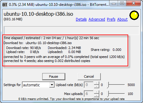 Bittornado