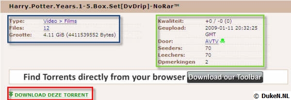 ABC Client