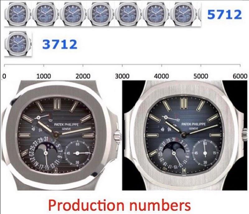Afbeeldingsresultaat voor 3712