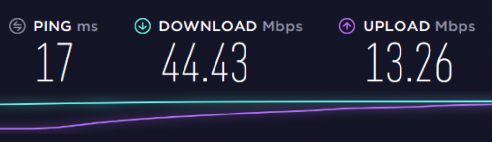 https://www.duken.nl/forums/uploads/monthly_2018_09/1867986134_AlfawiseT1Dukenspeedtest.thumb.png.96fb5b9540a3b27a1dc40960c0976f9d.png https://www.duken.nl/forums/uploads/monthly_2018_09/1867986134_AlfawiseT1Dukenspeedtest.thumb.png.96fb5b9540a3b27a1dc40960c0976f9d.png
