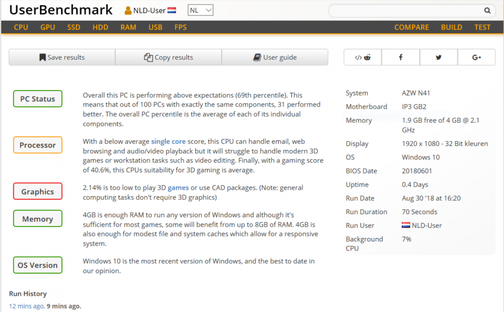 Alfawise T1 Duken benchmark.png