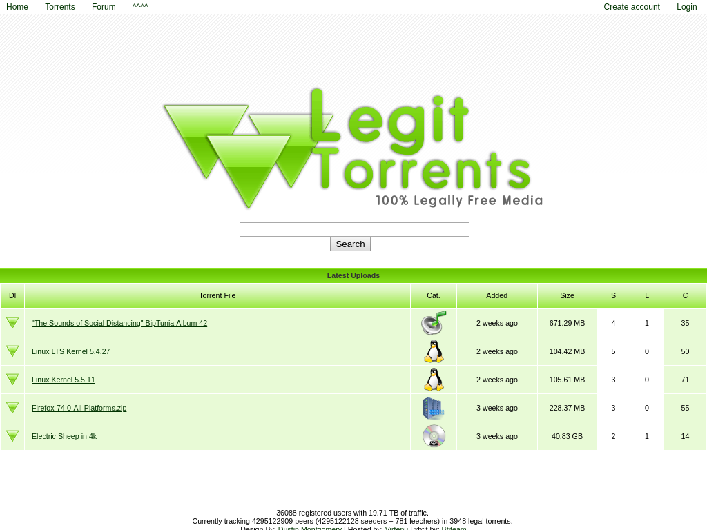 Meer informatie over "legittorrents.info"