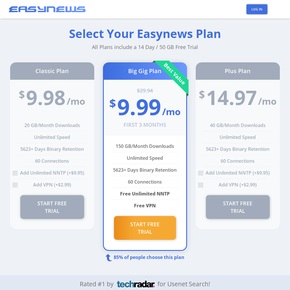 Meer informatie over "easynews.com"