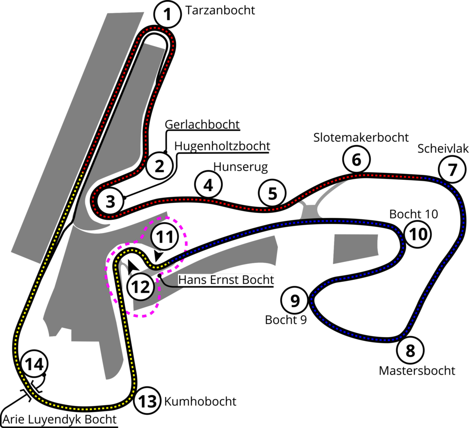 Plattegrond van Circuit Zandvoort