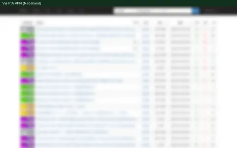 Screenshot van Nyaa (vervaagd) bij de test van 30 oktober 2026