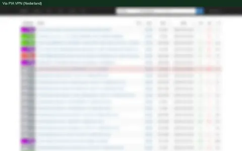 Screenshot van Nyaa (vervaagd) bij de test van 31 oktober 2026
