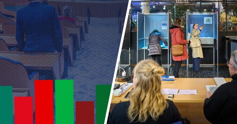 Waarom is een zetelpeiling geen echte voorspelling?